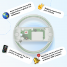 Microchip Scanner - RFID Reader