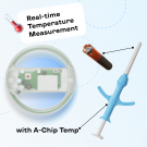 Microchip Scanner - RFID Reader