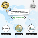 Microchip Scanner - RFID Reader Pro
