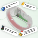 Microchip Scanner - RFID Reader Pro