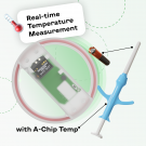 Microchip Scanner - RFID Reader Pro