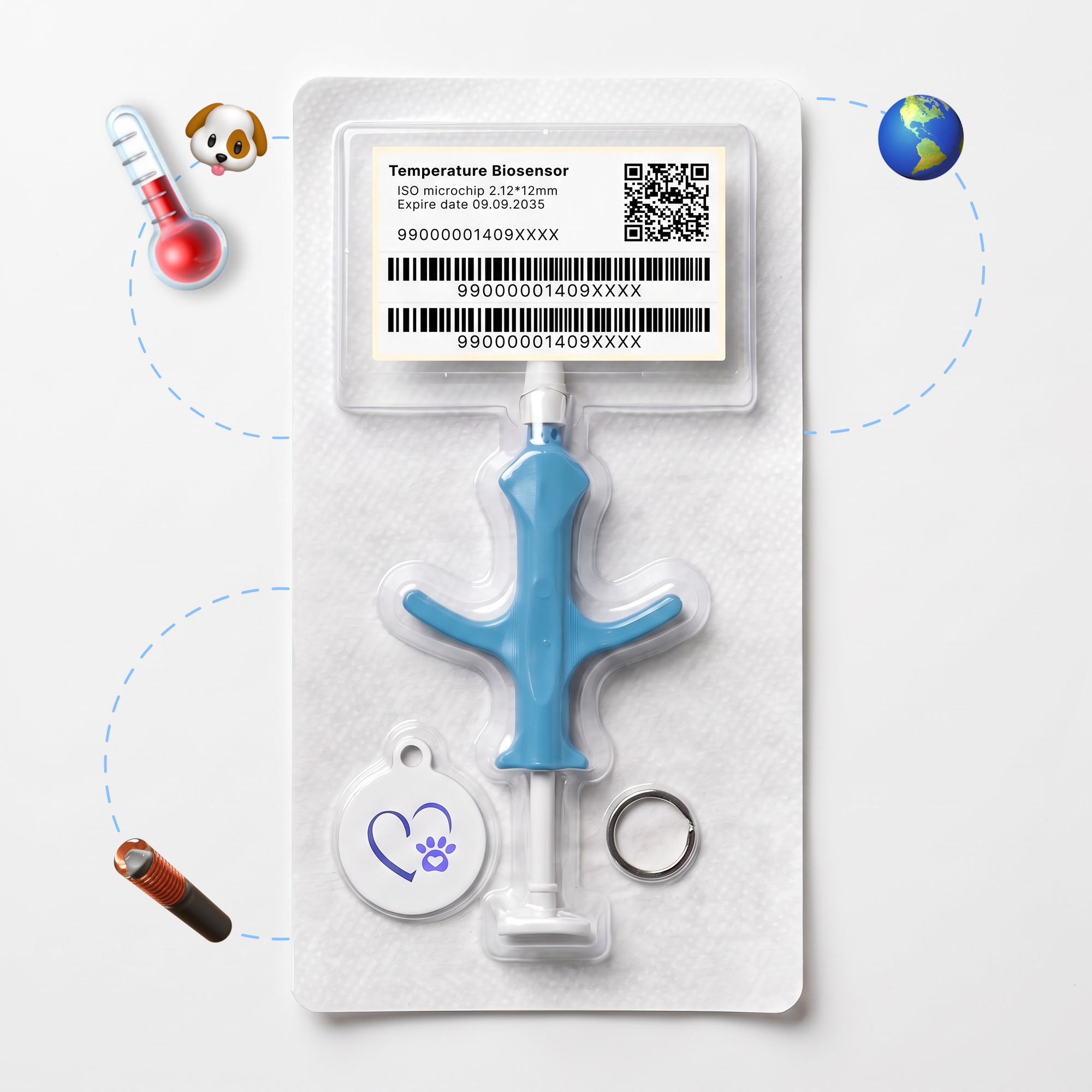 Temperature Kit