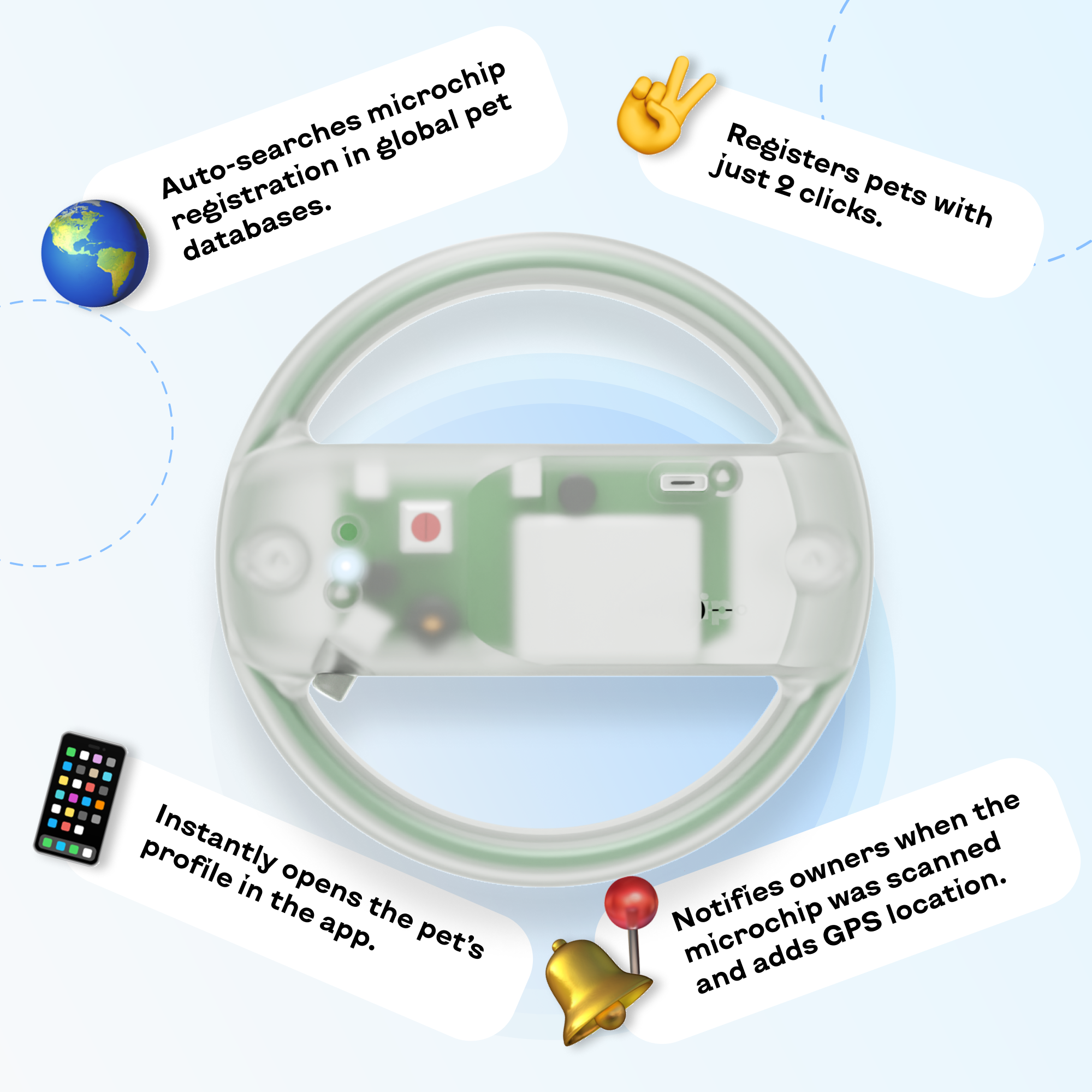 Microchip Scanner - RFID Reader