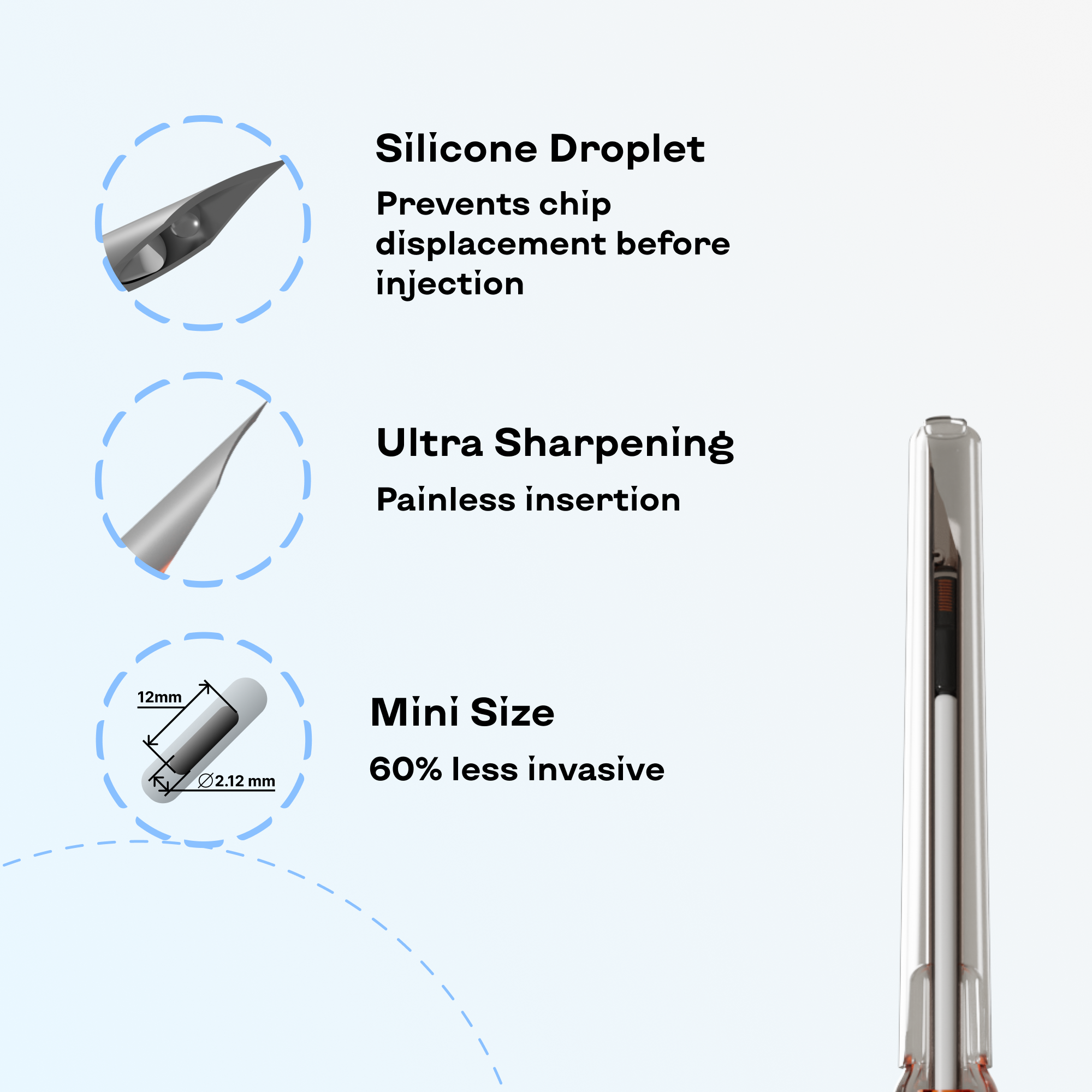 Microchip Kit Mini Temp + QR Pet Tag with Clinic Logo – Protect 