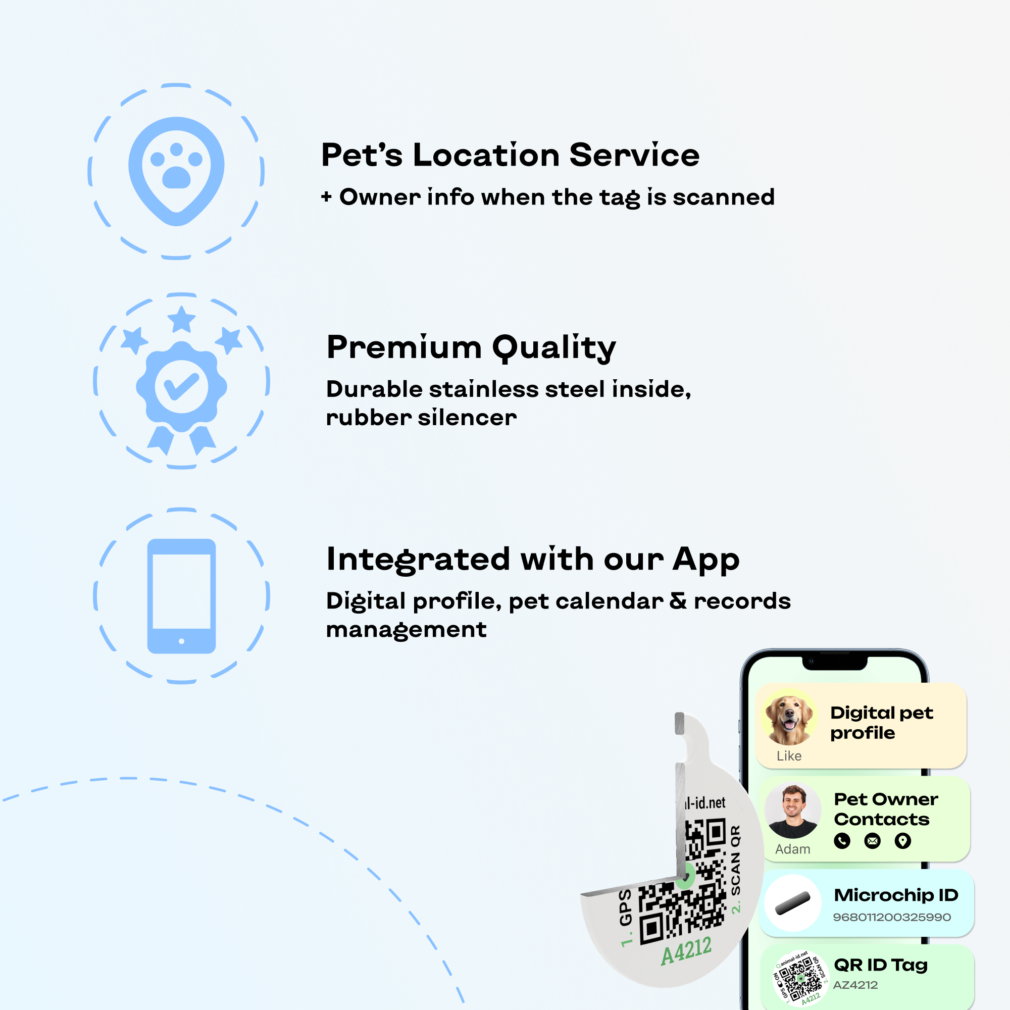 Microchip Kit Mini Temp + QR Pet Tag with Clinic Logo – Protect 